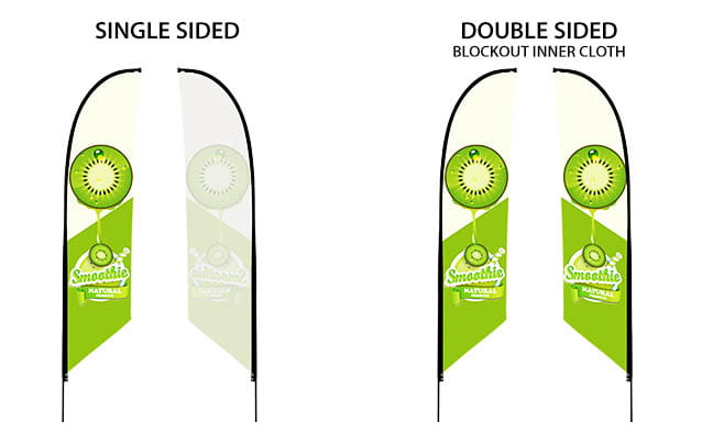 Select popular banner sizes.